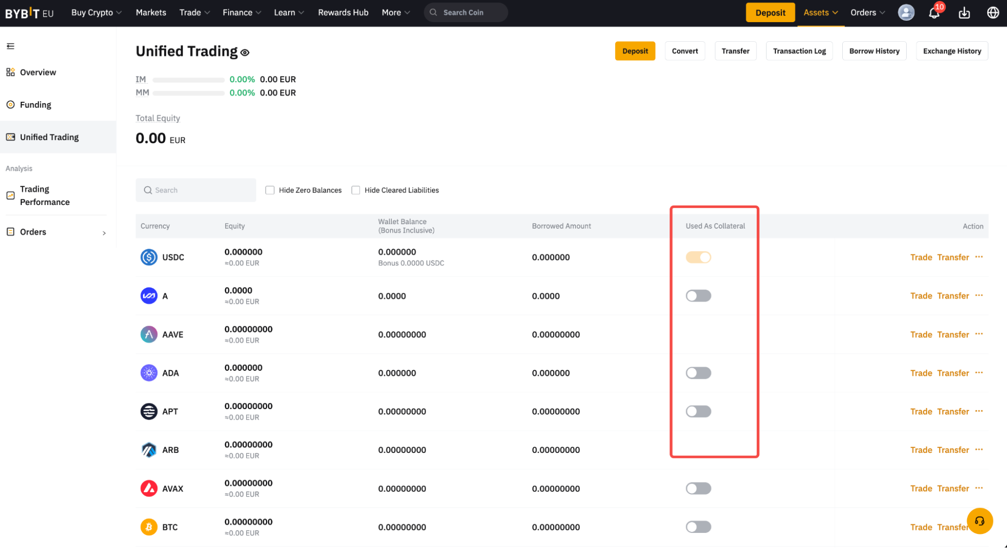 Bybit recenze [2026] zkušenosti, nákup a trading kryptoměn na burze Bybit  EU | TradeCZ