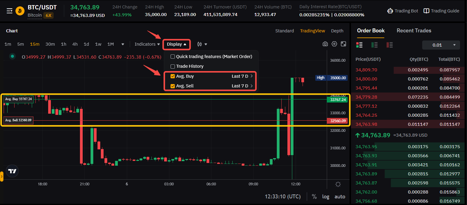 This image is not available because: You don’t have the privileges to see it, or it has been removed from the system